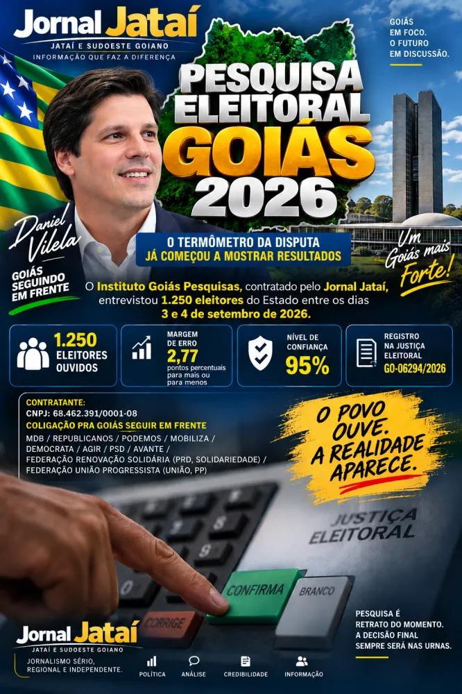 PESQUISA ELEITORAL EM GOIÁS ENTRA NO RADAR DA DISPUTA DE 2026